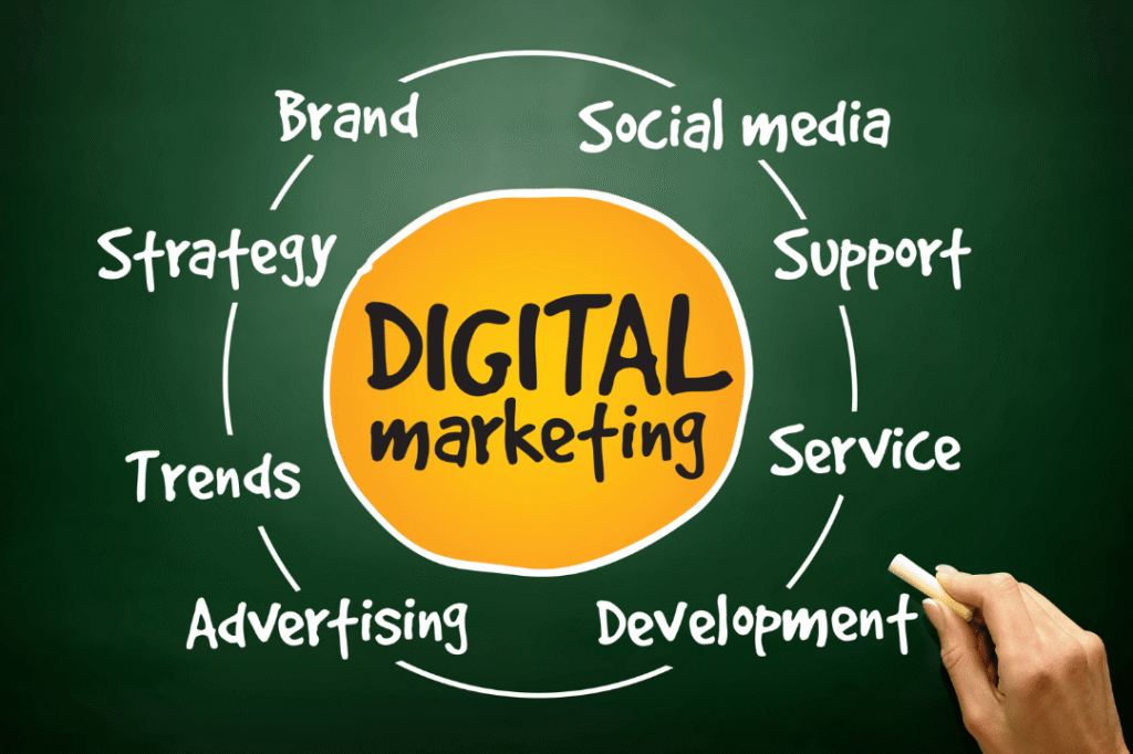 Digital Marketing Course in Patna